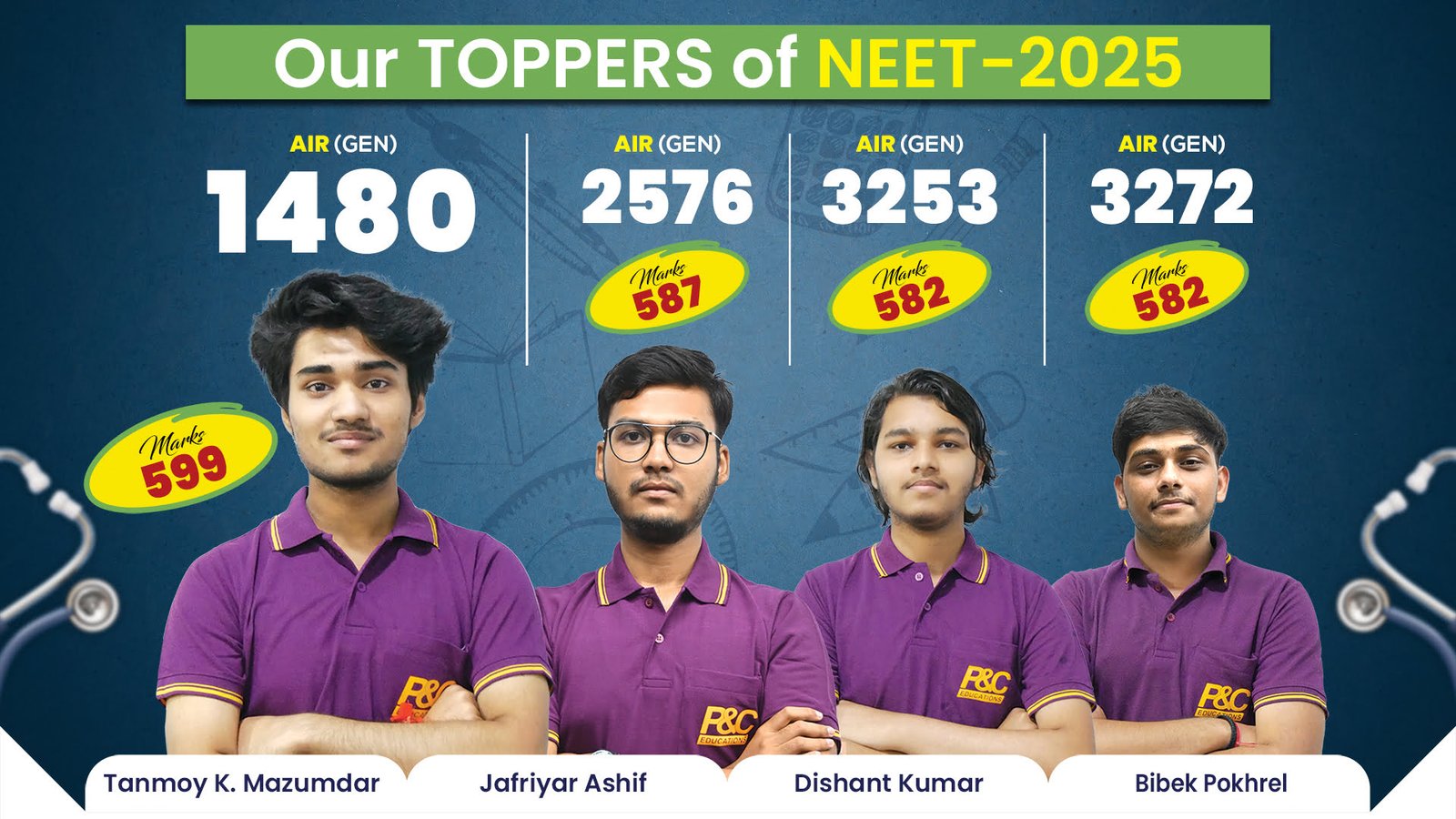 Potential and Concept Educations