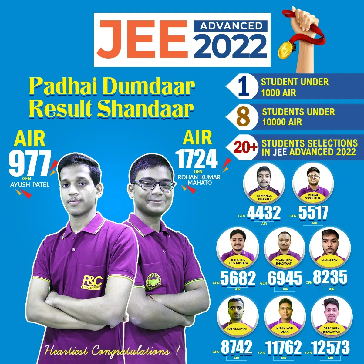 JEE Main and Advanced 2022 toppers