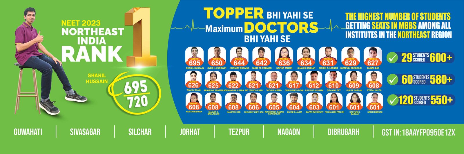 Shakil Hussain NorthEast Topper in NEET 2023