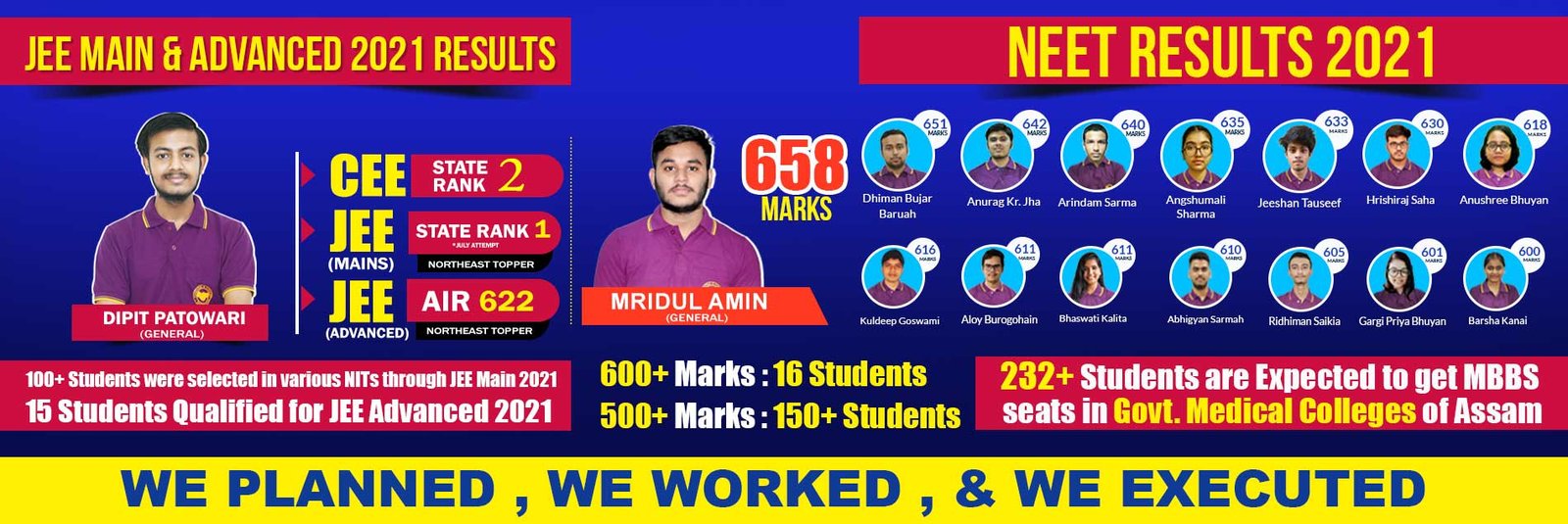 JEE and Advanced 2021 results