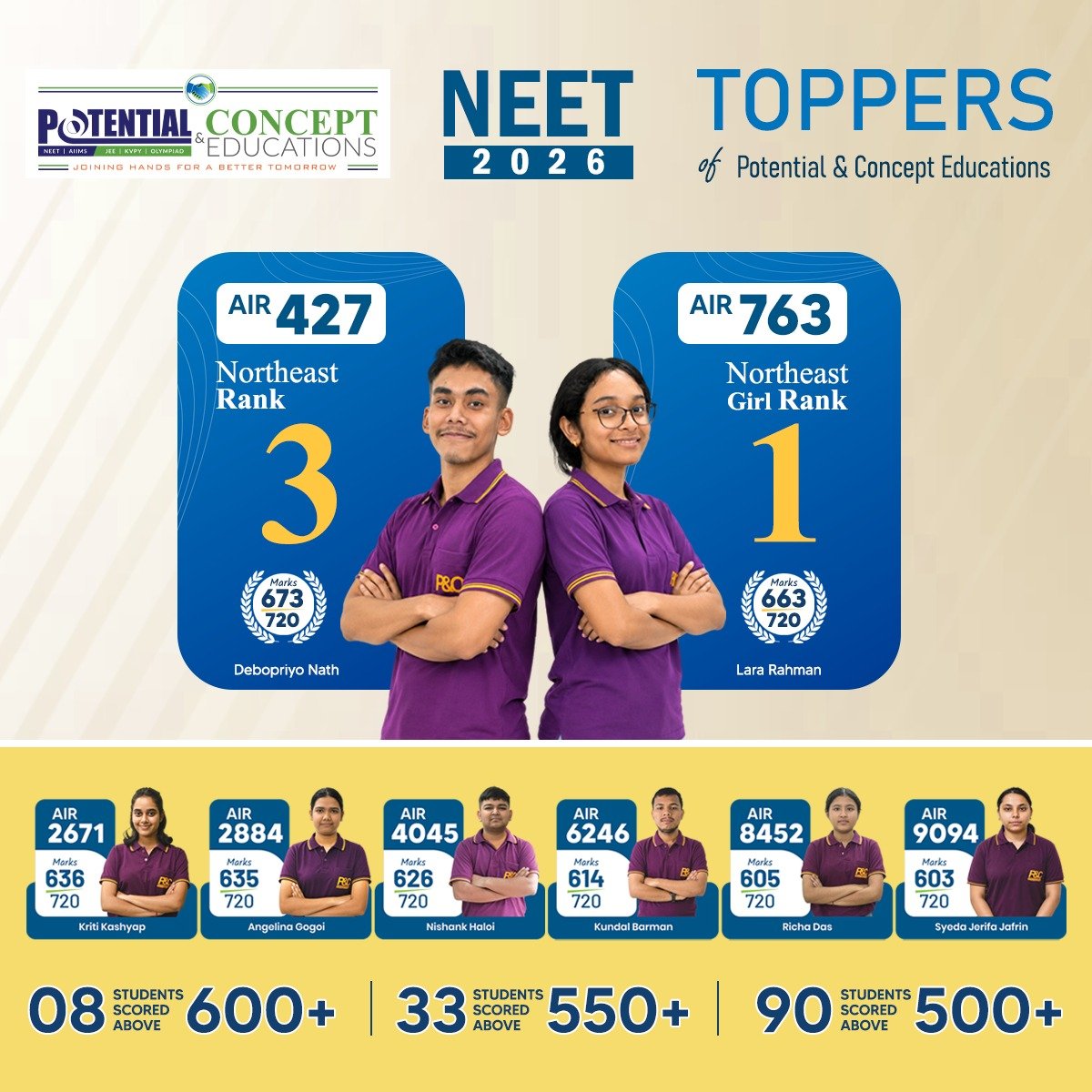 best_coaching_institute