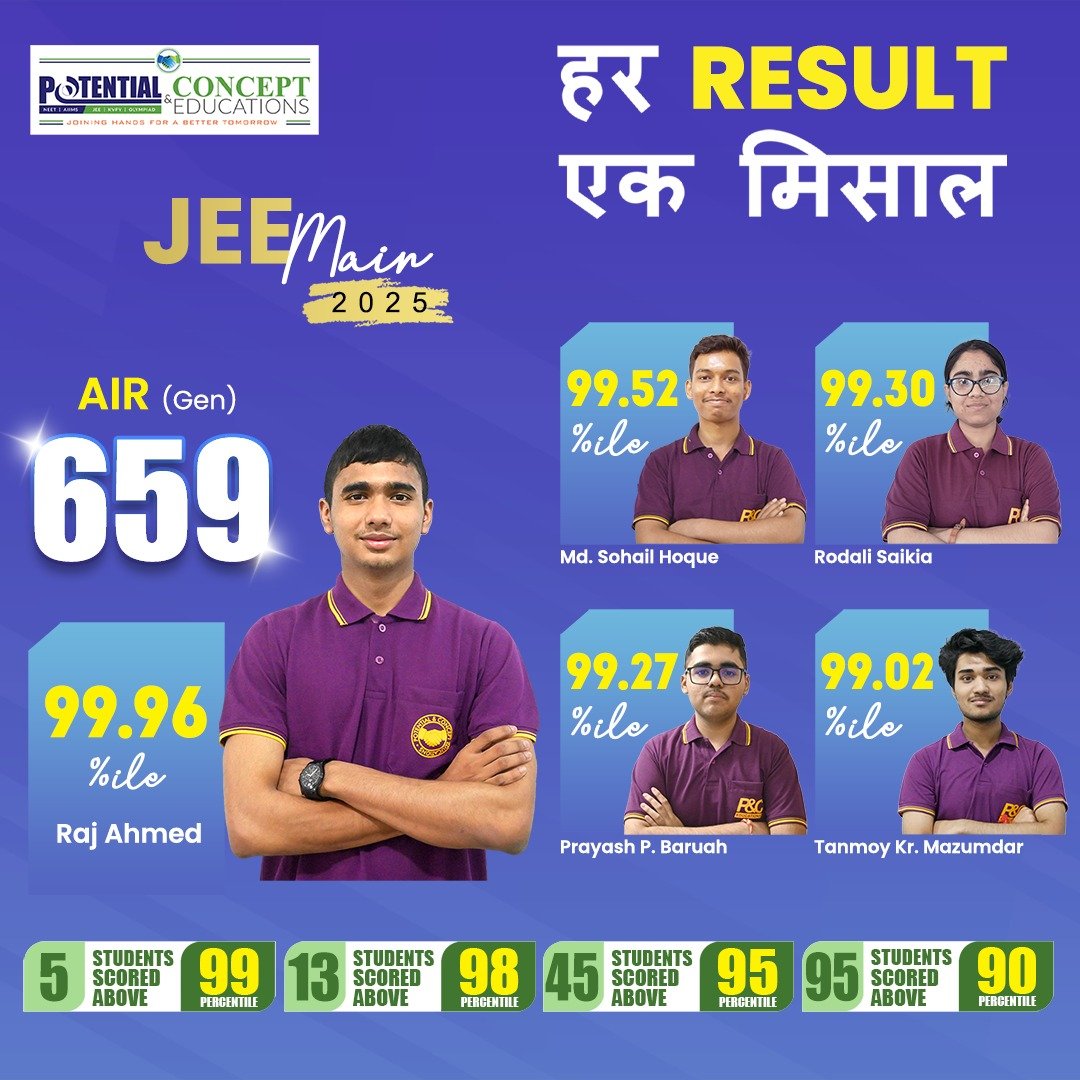 best-course-for-neet