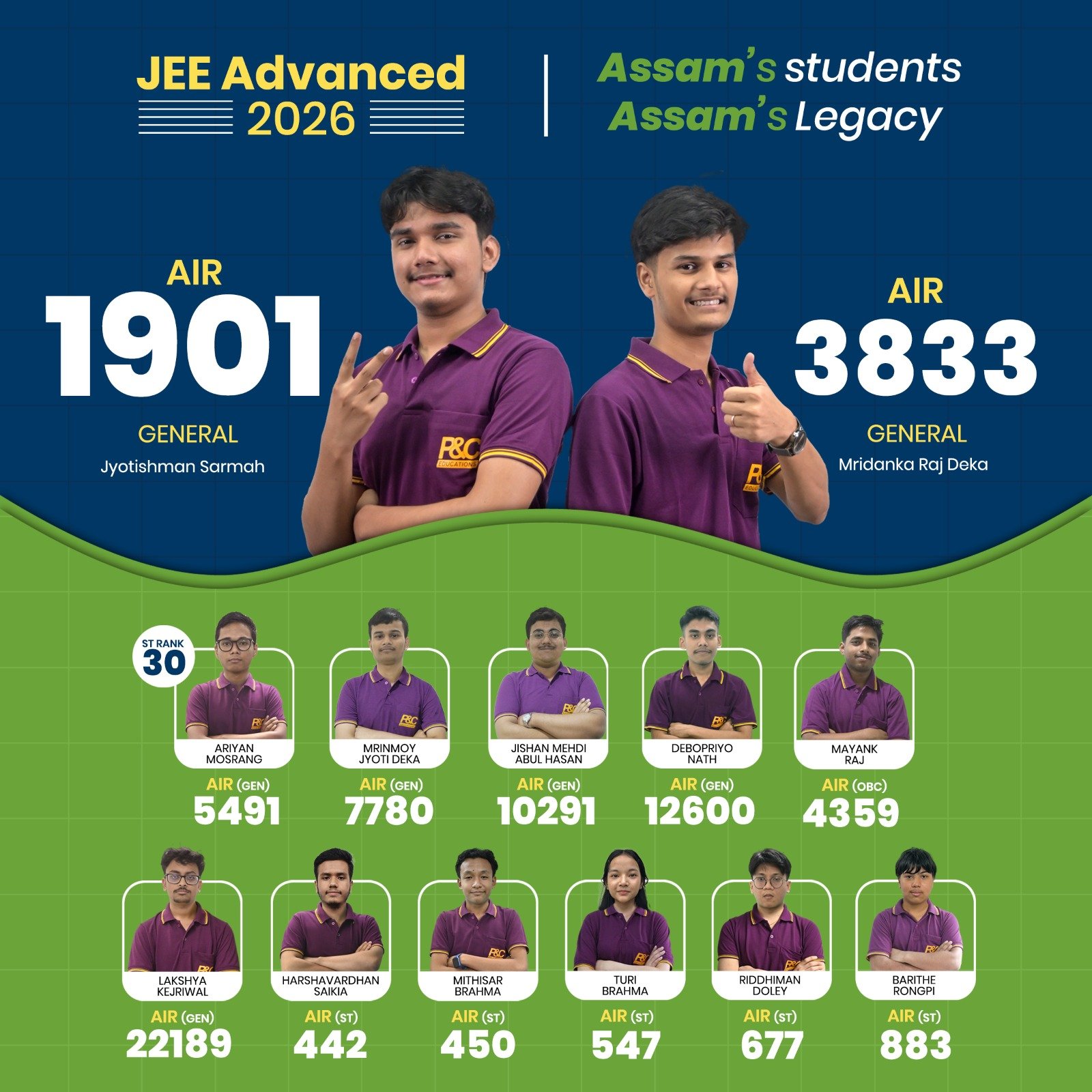 jee 2026 result